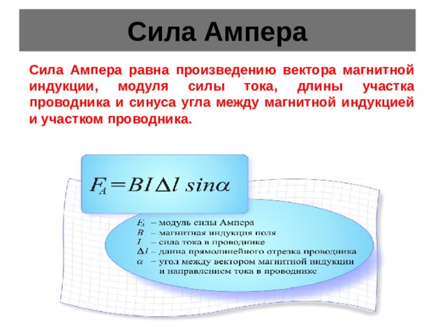 Сила Ампера Сила Ампера равна произведению вектора магнитной индукции, модуля силы тока, длины участка проводника и синуса угла между магнитной индукцией и участком проводника. 