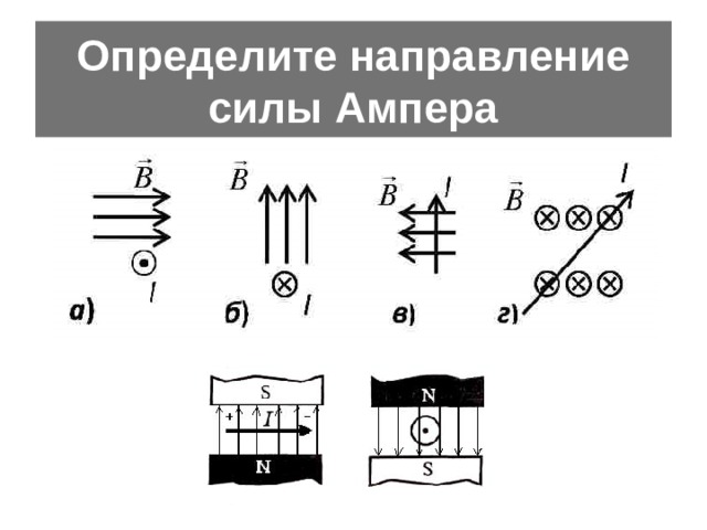 Определите направление силы Ампера 