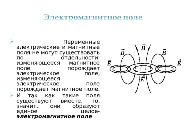  Переменные электрические и магнитные поля не могут существовать по отдельности: изменяющееся магнитное поле порождает электрическое поле, изменяющееся электрическое поле порождает магнитное поле. И так как такие поля существуют вместе, то, значит, они образуют единое целое- электромагнитное поле 