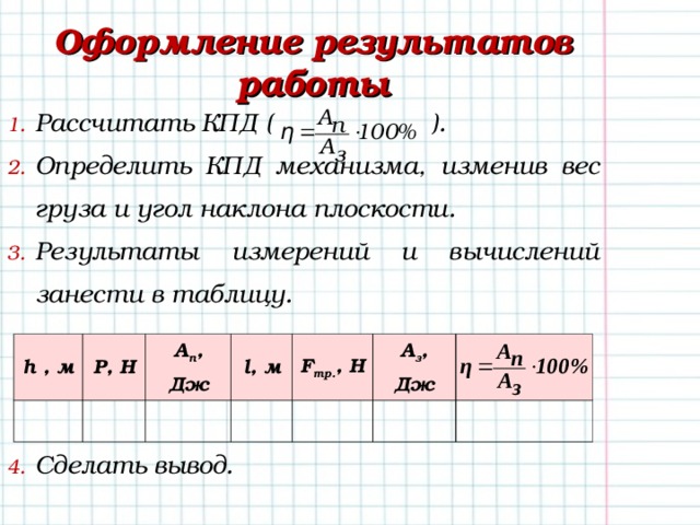 Оформление результатов работы Рассчитать КПД ( ). Определить КПД механизма, изменив вес груза и угол наклона плоскости. Результаты измерений и вычислений занести в таблицу.    Сделать вывод. h , м   Р, Н А п , Дж   l , м   F тр. , Н     А з , Дж     