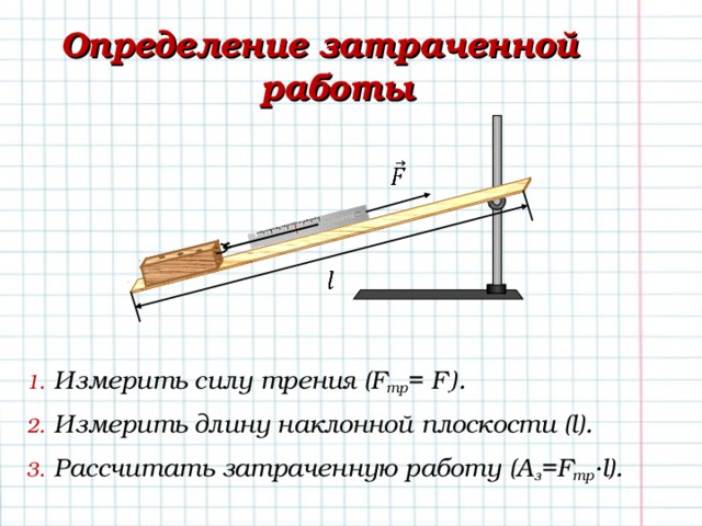 Определение затраченной работы Измерить силу трения ( F тр = F . ). Измерить длину наклонной плоскости (l) . Рассчитать затраченную работу (A з =F тр · l) .   