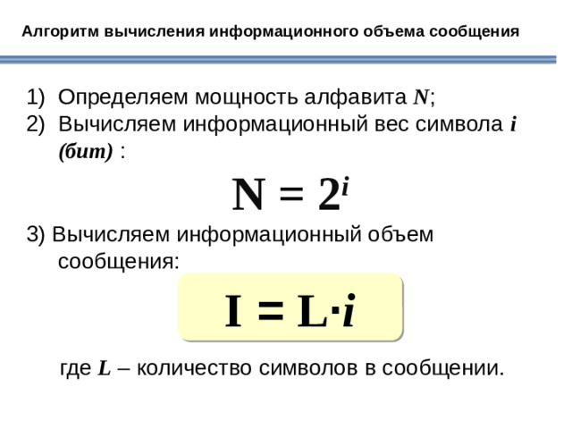 Алгоритм вычисления информационного объема сообщения Определяем мощность алфавита N ; Вычисляем информационный вес символа i (бит) : N = 2 i 3) Вычисляем информационный объем сообщения: где L – количество символов в сообщении. I = L · i 