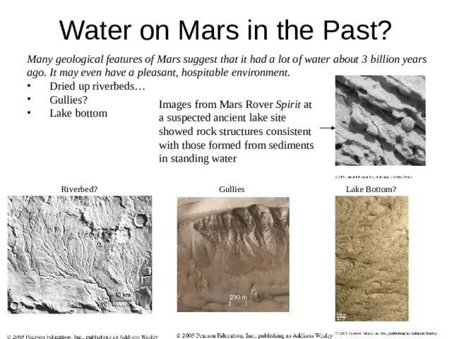  Many geological features of Mars suggest that it had a lot of water about 3 billion years ago. It may even have a pleasant, hospitable environment. Dried up riverbeds… Gullies? Lake bottom Dried up riverbeds… Gullies? Lake bottom Images from Mars Rover Spirit at a suspected ancient lake site showed rock structures consistent with those formed from sediments in standing water Riverbed? Gullies Lake Bottom? 