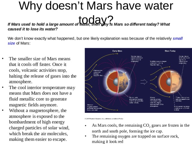  If Mars used to hold a large amount of water, then why is Mars so different today? What caused it to lose its water?   We don’t know exactly what happened, but one likely explanation was because of the relatively small size of Mars: The smaller size of Mars means that it cools off faster. Once it cools, volcanic activities stop, halting the release of gases into the atmosphere. The cool interior temperature may means that Mars does not have a fluid metallic core to generate magnetic fields anymore. Without a magnetosphere, the atmosphere is exposed to the bombardment of high energy charged particles of solar wind, which break the air molecules, making them easier to escape. As Mars cools, the remaining CO 2 gases are frozen in the north and south pole, forming the ice cap. The remaining oxygen are trapped on surface rock, making it look red 