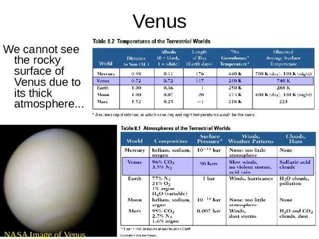 We cannot see the rocky surface of Venus due to its thick atmosphere... NASA Image of Venus 