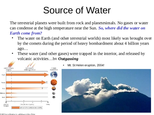  The terrestrial planets were built from rock and planetesimals. No gases or water can condense at the high temperature near the Sun. So, where did the water on Earth come from? The water on Earth (and other terrestrial worlds) most likely was brought over by the comets during the period of heavy bombardment about 4 billion years ago… These water (and other gases) were trapped in the interior, and released by volcanic activities…by Outgassing The water on Earth (and other terrestrial worlds) most likely was brought over by the comets during the period of heavy bombardment about 4 billion years ago… These water (and other gases) were trapped in the interior, and released by volcanic activities…by Outgassing Mt. St Helen eruption, 2004! 