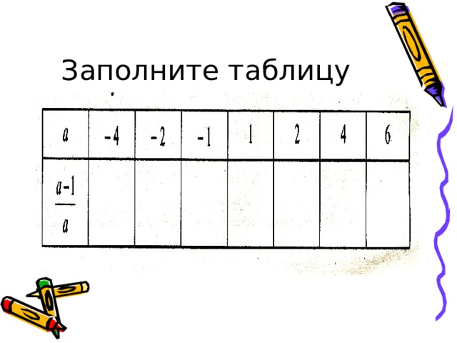 Заполните таблицу  