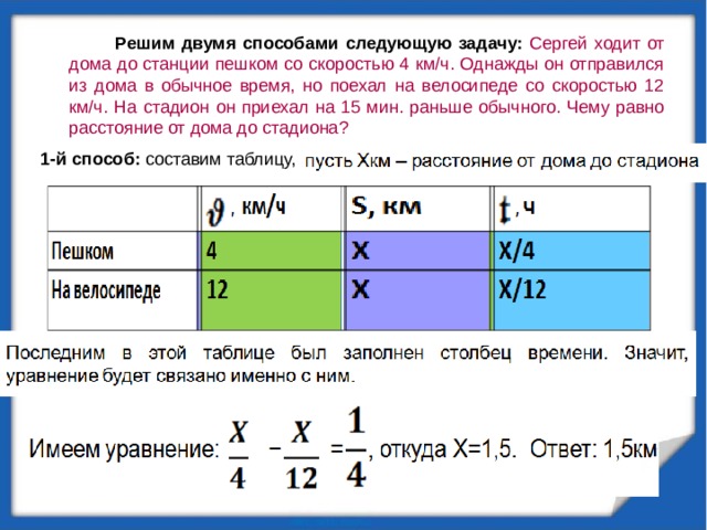  Решим двумя способами следующую задачу: Сергей ходит от дома до станции пешком со скоростью 4 км/ч. Однажды он отправился из дома в обычное время, но поехал на велосипеде со скоростью 12 км/ч. На стадион он приехал на 15 мин. раньше обычного. Чему равно расстояние от дома до стадиона? 1-й способ: составим таблицу,         