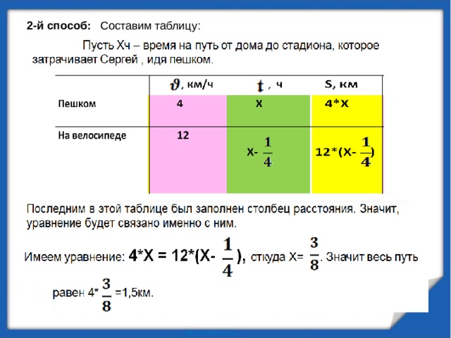  2-й способ: Составим таблицу: 