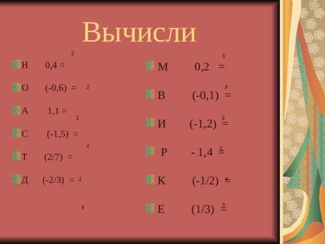 Вычисли Н 0,4 =  О (-0,6) =  А 1,1 =  С (-1,5) =  Т (2/7) = М 0,2 =  В (-0,1) =  И (-1,2) =   Р - 1,4 =  К (-1/2) =  Е (1/3) =  Д (-2/3) = 