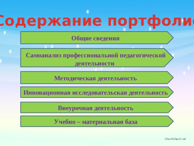 Содержание портфолио Общие сведения  Самоанализ профессиональной педагогической деятельности Методическая деятельность Инновационная исследовательская деятельность   Внеурочная деятельность Учебно – материальная база 