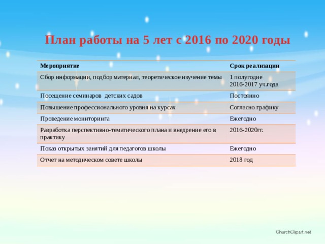 План работы на 5 лет с 2016 по 2020 годы Мероприятие Срок реализации Сбор информации, подбор материал, теоретическое изучение темы 1 полугодие Посещение семинаров детских садов 2016-2017 уч.года Постоянно Повышение профессионального уровня на курсах Согласно графику Проведение мониторинга Ежегодно Разработка перспективно-тематического плана и внедрение его в практику 2016-2020гг. Показ открытых занятий для педагогов школы Ежегодно Отчет на методическом совете школы 2018 год 