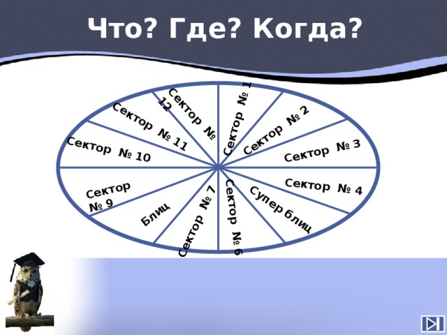 Что? Где? Когда? Сектор № 1 Сектор № 2 Сектор № 3 Сектор № 4 Супер блиц Сектор № 6 Сектор № 7 Блиц Сектор № 9 Сектор № 10 Сектор № 11 Сектор № 12 