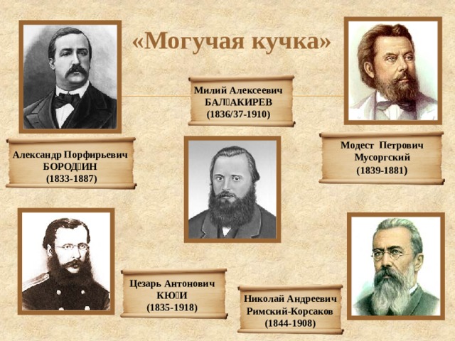 «Могучая кучка» Милий Алексеевич БАЛАКИРЕВ (1836/37-1910) Модест Петрович Мусоргский (1839-1881 ) Александр Порфирьевич БОРОДИН  (1833-1887)  Цезарь Антонович  КЮИ (1835-1918) Николай Андреевич Римский-Корсаков (1844-1908) 