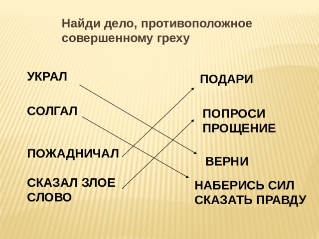 Найди  дело, противоположное совершенному греху УКРАЛ ПОДАРИ СОЛГАЛ ПОПРОСИ ПРОЩЕНИЕ ПОЖАДНИЧАЛ ВЕРНИ СКАЗАЛ ЗЛОЕ СЛОВО НАБЕРИСЬ СИЛ СКАЗАТЬ ПРАВДУ   