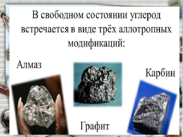 Домашнее задание          