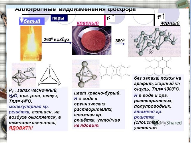 Домашнее задание          