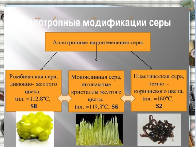 Домашнее задание          