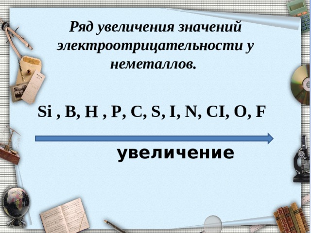  Ряд увеличения значений электроотрицательности у неметаллов.   Si , B, H , Р , C,  S, I, N, CI, O, F  увеличение       