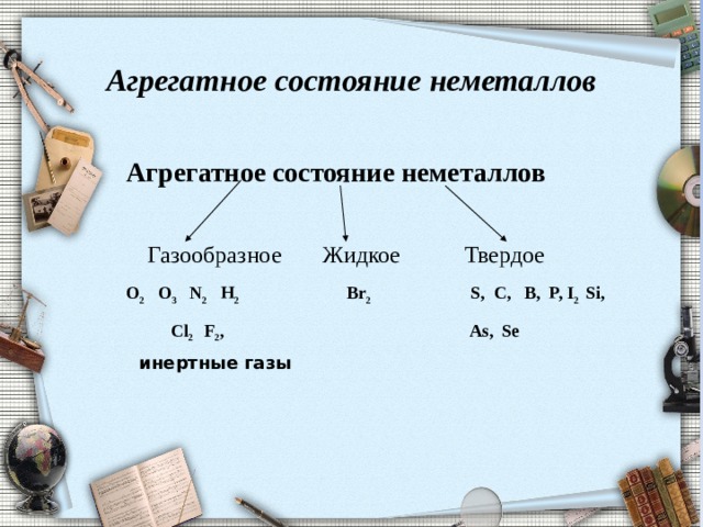 Агрегатное состояние неметаллов  Агрегатное состояние неметаллов     Газообразное Жидкое Твердое  О 2  О 3 N 2 H 2     Br 2   S, C, B, P, I 2 Si,  Cl 2 F 2 , As , Se  инертные газы      