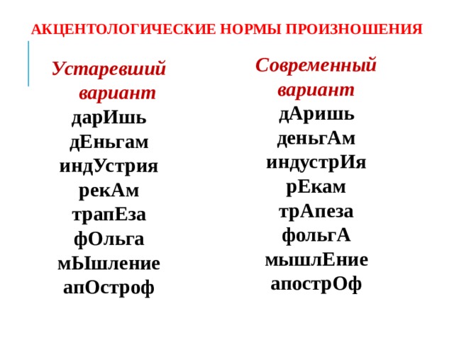 АКЦЕНТОЛОГИЧЕСКИЕ НОРМЫ ПРОИЗНОШЕНИЯ Современный вариант дАришь деньгАм индустрИя рЕкам трАпеза фольгА мышлЕние апострОф   Устаревший вариант дарИшь дЕньгам индУстрия рекАм трапЕза фОльга мЫшление апОстроф   