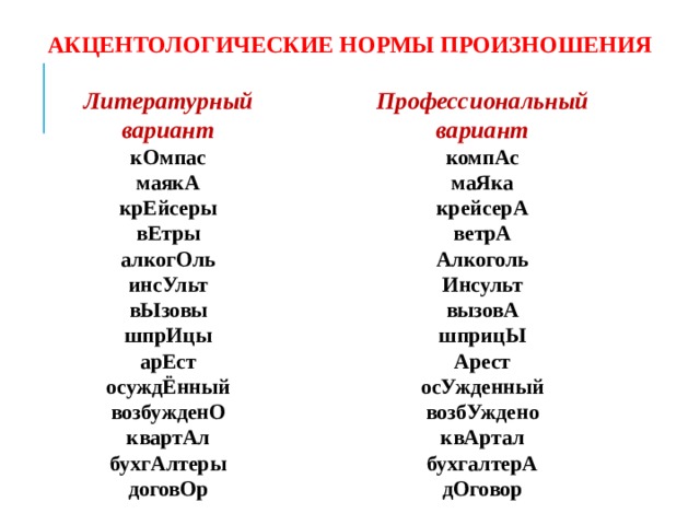 АКЦЕНТОЛОГИЧЕСКИЕ НОРМЫ ПРОИЗНОШЕНИЯ Литературный Профессиональный вариант вариант кОмпас компАс маЯка маякА крЕйсеры крейсерА ветрА вЕтры Алкоголь алкогОль инсУльт Инсульт вЫзовы вызовА шпрИцы шприцЫ Арест арЕст осУжденный осуждЁнный возбУждено возбужденО квАртал квартАл бухгалтерА бухгАлтеры дОговор договОр     