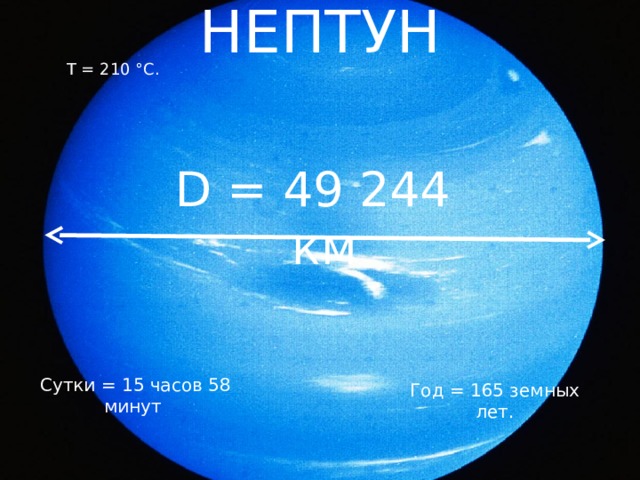 НЕПТУН Т = 210 °С. D = 49 244 км  Сутки = 15 часов 58 минут Год = 165 земных лет. 