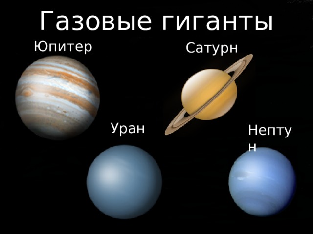 Газовые гиганты Юпитер Сатурн Сатурн Уран Нептун Уран Нептун 