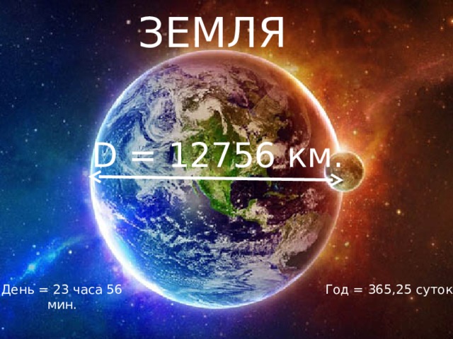 ЗЕМЛЯ D = 12756 км. День = 23 часа 56 мин. Год = 365,25 суток.  