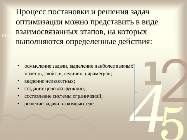 Процесс постановки и решения задач оптимизации можно представить в виде взаимосвязанных этапов, на которых выполняются определенные действия: осмысление задачи, выделение наиболее важных  качеств, свойств, величин, параметров; введение неизвестных; создание целевой функции; составление системы ограничений; решение задачи на компьют ере 