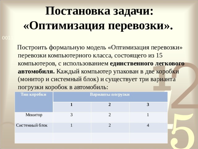Постановка задачи: «Оптимизация перевозки».   Построить формальную модель «Оптимизация перевозки» перевозки компьютерного класса, состоящего из 15 компьютеров, с использованием единственного легкового автомобиля. Каждый компьютер упакован в две коробки (монитор и системный блок) и существует три варианта погрузки коробок в автомобиль: Тип коробки Варианты погрузки Монитор 1 Системный блок 2 3 3 2 1 1 2 4 