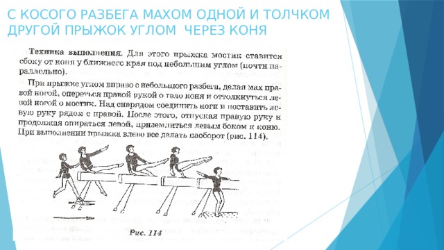 С КОСОГО РАЗБЕГА МАХОМ ОДНОЙ И ТОЛЧКОМ ДРУГОЙ ПРЫЖОК УГЛОМ ЧЕРЕЗ КОНЯ 