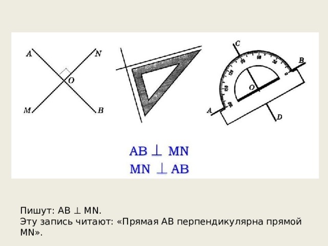 Пишут: АВ ⊥ MN. Эту запись читают: «Прямая АВ перпендикулярна прямой MN». 