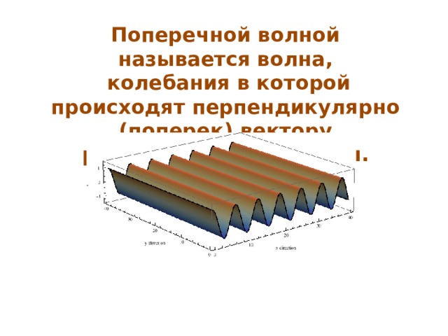 Поперечной волной называется волна,  колебания в которой происходят перпендикулярно (поперек) вектору распространения волны. 