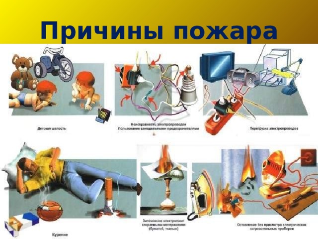 Причины пожара 