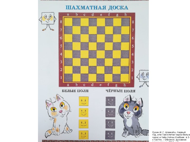 Сухин И. Г. Шахматы, первый год, или Там клетки черно-белые чудес и тайн полны:Учебник в 2-х частях. – Обнинск: Духовное возрождение, 2017, с.7 
