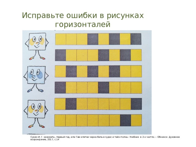 Исправьте ошибки в рисунках горизонталей Сухин И. Г. Шахматы, первый год, или Там клетки черно-белые чудес и тайн полны: Учебник в 2-х частях. – Обнинск: Духовное возрождение, 2017, с.14 