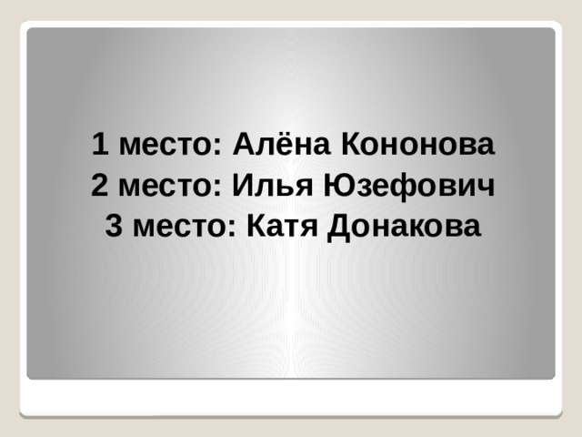   1 место: Алёна Кононова 2 место: Илья Юзефович 3 место: Катя Донакова 