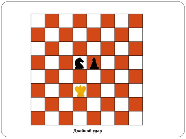 Двойной удар 