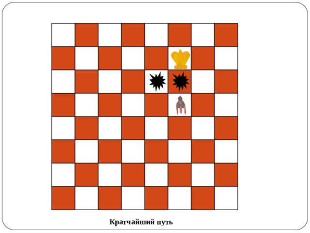 Кратчайший путь 