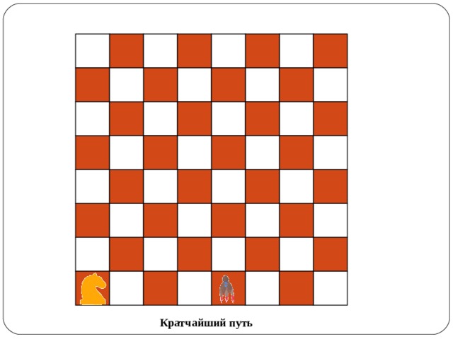 Кратчайший путь 