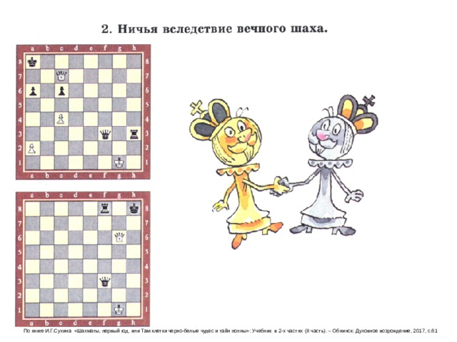 По книге И.Г.Сухина «Шахматы, первый год, или Там клетки черно-белые чудес и тайн полны»: Учебник в 2-х частях (II часть ) . – Обнинск: Духовное возрождение, 2017, с.61 