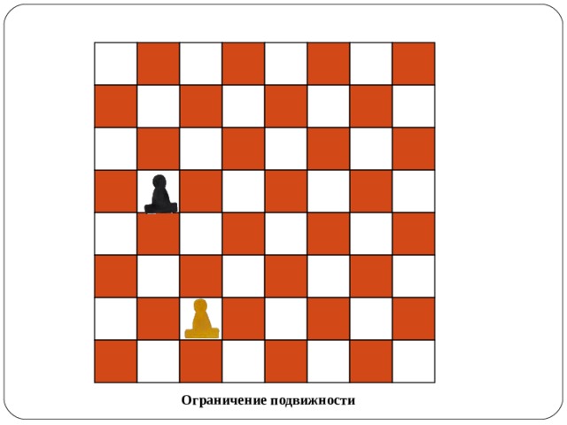 Ограничение подвижности 