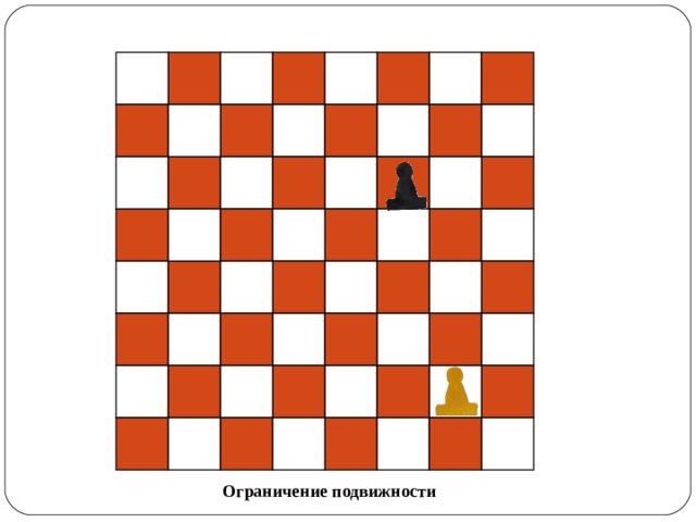 Ограничение подвижности 