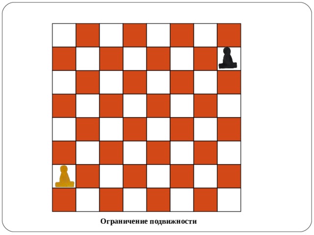 Ограничение подвижности 