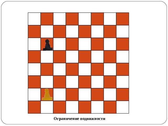 Ограничение подвижности 