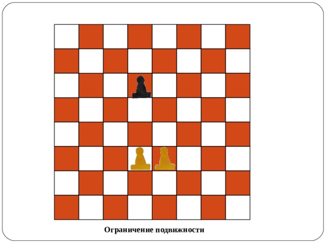 Ограничение подвижности 