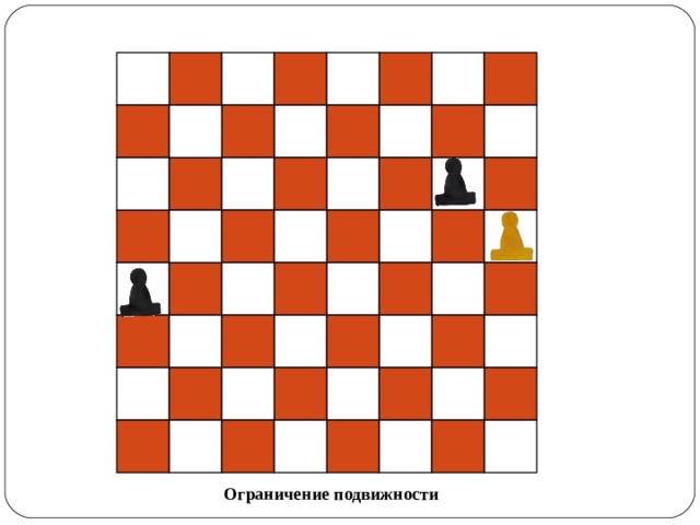 Ограничение подвижности 