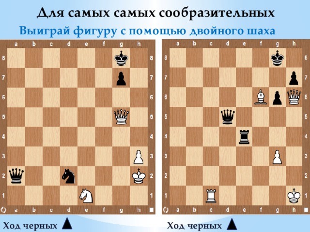 Для самых самых сообразительных Выиграй фигуру с помощью двойного шаха   Ход черных Ход черных 