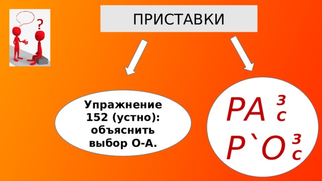 ПРИСТАВКИ РА Р`О Упражнение 152 (устно): объяснить выбор О-А. З С З С 10 